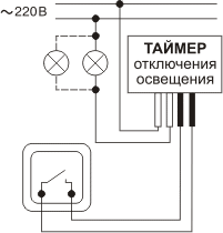 Таймер выключения освещения БЗТ-300-ОС