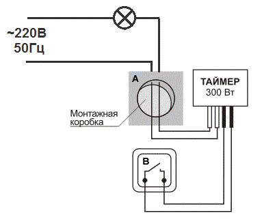 Таймер выключения освещения БЗТ-300-СТ