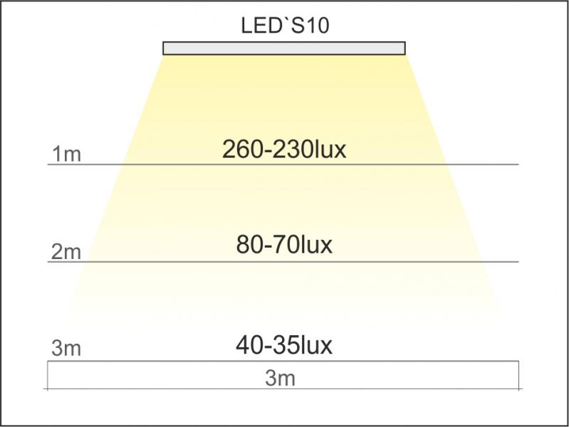 Verso LED’S10-T8 световой поток
